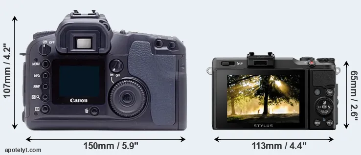 Comparison D60 or XZ-2 rear