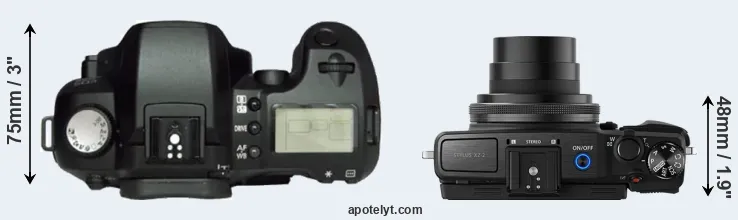 Compare D60 versus XZ-2 top