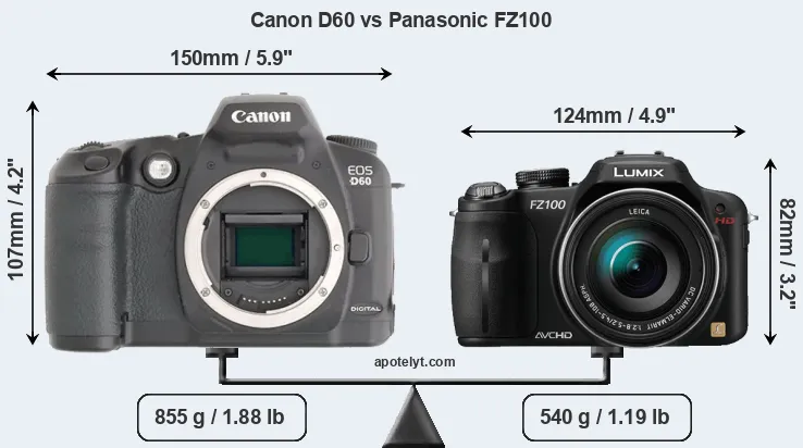 Size Canon D60 vs Panasonic FZ100
