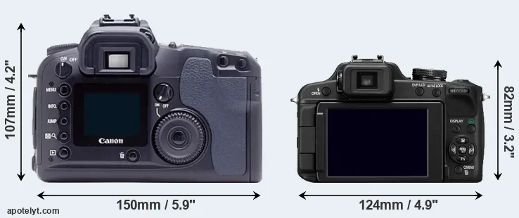 Comparison D60 or FZ100 rear