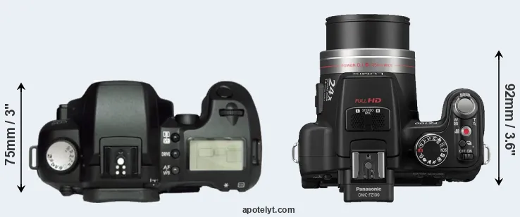 Compare D60 versus FZ100 top
