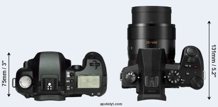 Compare D60 versus FZ1000 II top