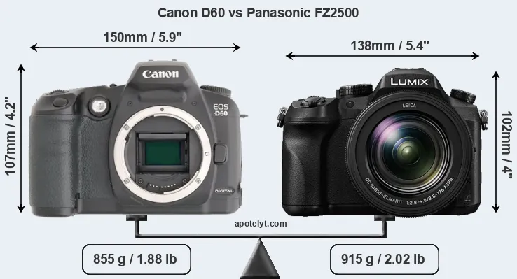 Size Canon D60 vs Panasonic FZ2500