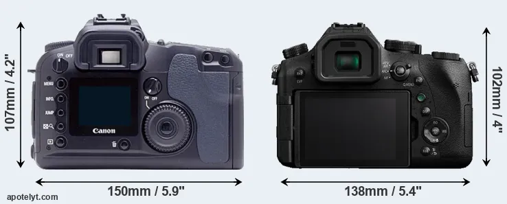 Comparison D60 or FZ2500 rear