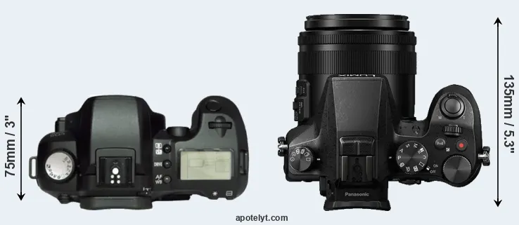 Compare D60 versus FZ2500 top
