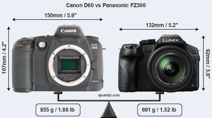 Size Canon D60 vs Panasonic FZ300