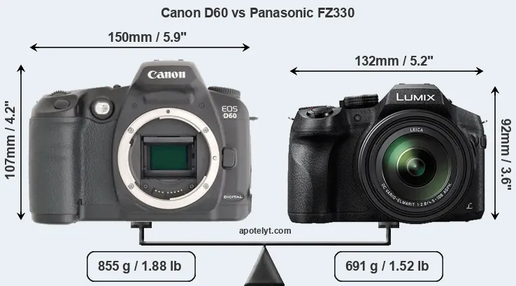 Size Canon D60 vs Panasonic FZ330