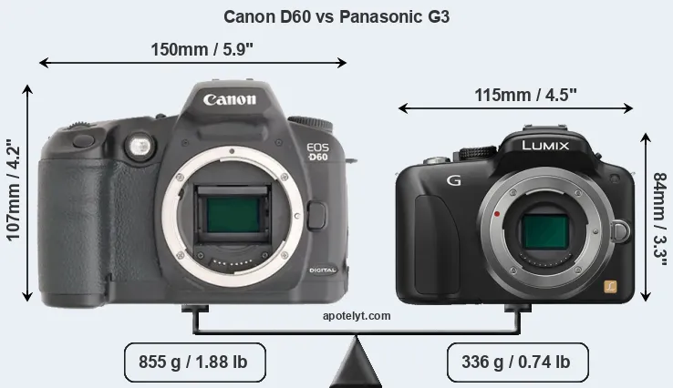 Size Canon D60 vs Panasonic G3