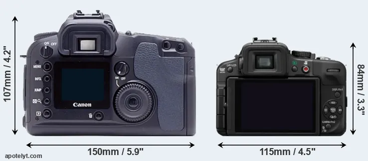 Comparison D60 or G3 rear