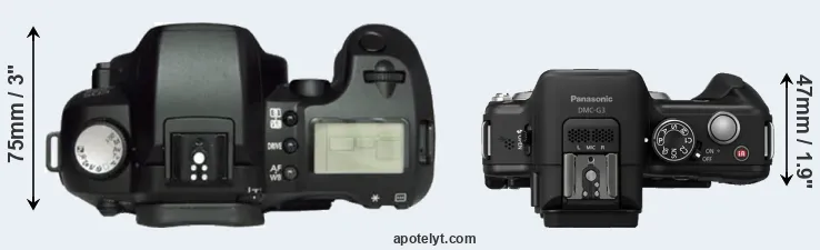 Compare D60 versus G3 top