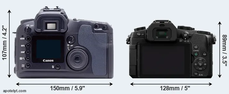 Comparison D60 or G85 rear