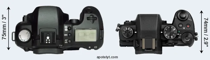 Compare D60 versus G85 top