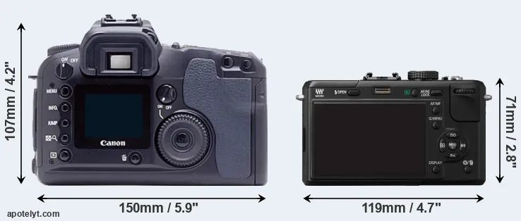 Comparison D60 or GF1 rear