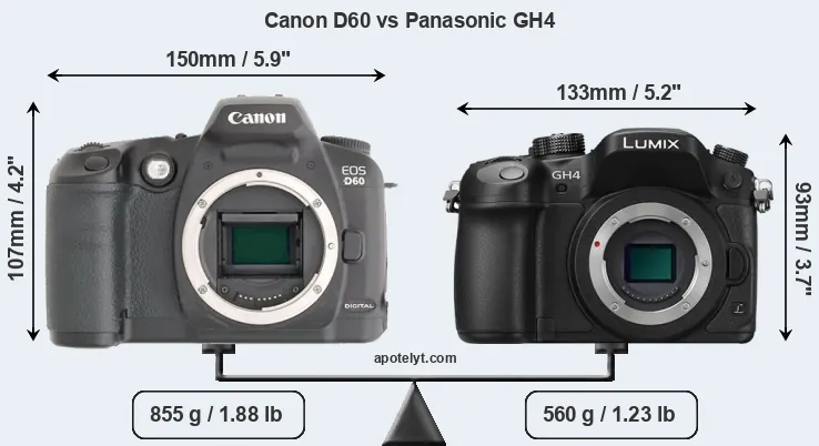 Size Canon D60 vs Panasonic GH4