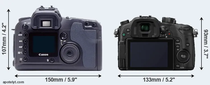 Comparison D60 or GH4 rear