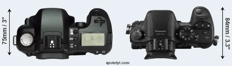 Compare D60 versus GH4 top