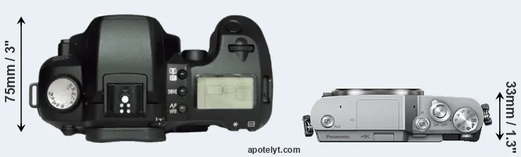 Compare D60 versus GX850 top