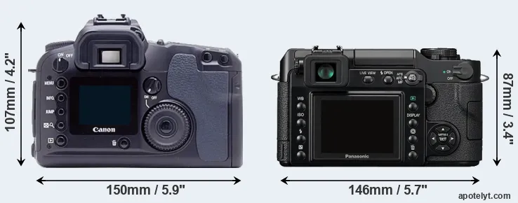 Comparison D60 or L1 rear