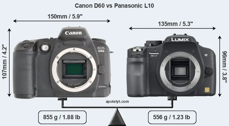 Size Canon D60 vs Panasonic L10