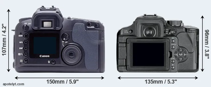 Comparison D60 or L10 rear