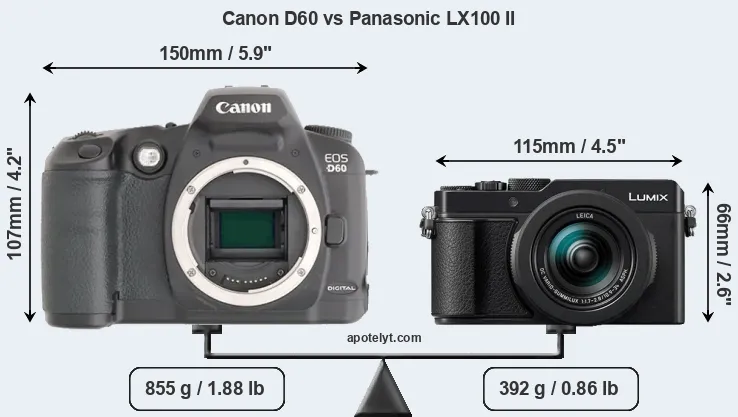 Size Canon D60 vs Panasonic LX100 II