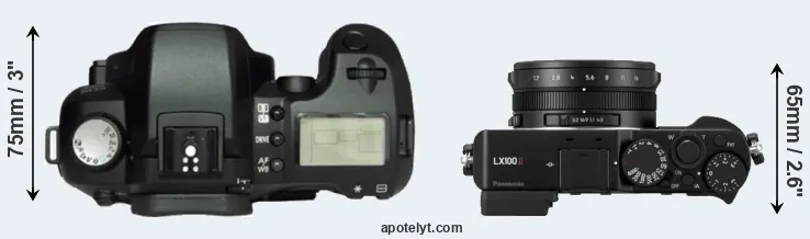 Compare D60 versus LX100 II top