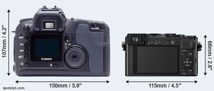Comparison D60 or LX100 rear