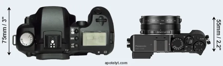 Compare D60 versus LX100 top