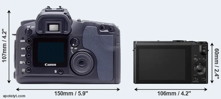 Comparison D60 or LX15 rear