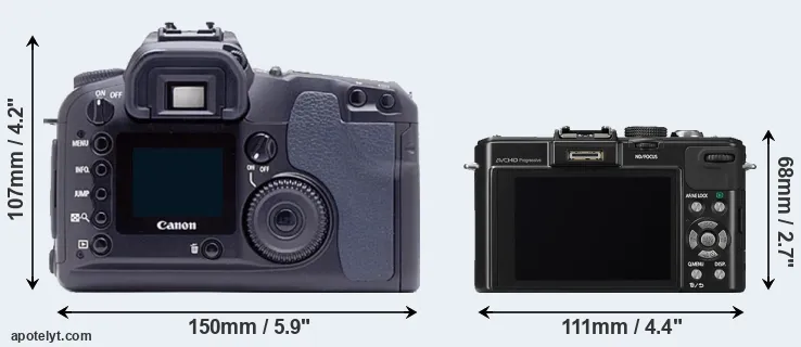 Comparison D60 or LX7 rear