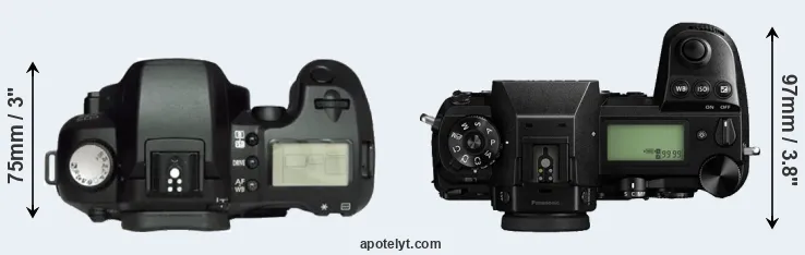 Compare D60 versus S1 top