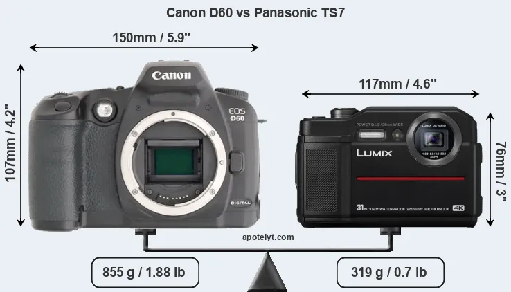 Size Canon D60 vs Panasonic TS7