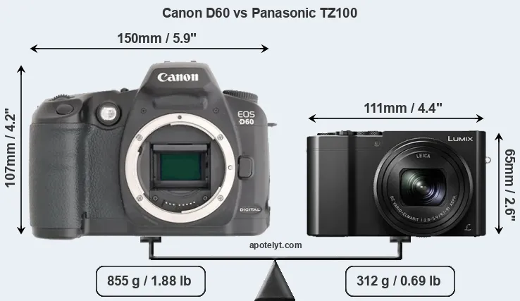 Size Canon D60 vs Panasonic TZ100