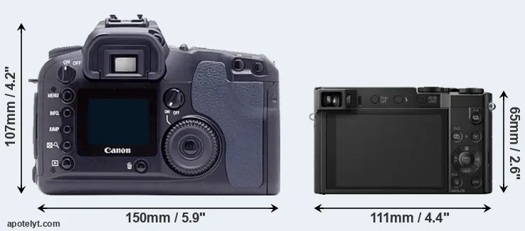Comparison D60 or TZ100 rear