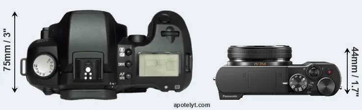 Compare D60 versus TZ100 top