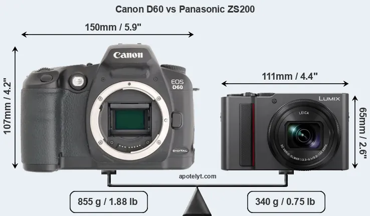 Size Canon D60 vs Panasonic ZS200