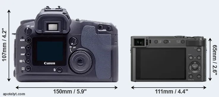 Comparison D60 or ZS200 rear