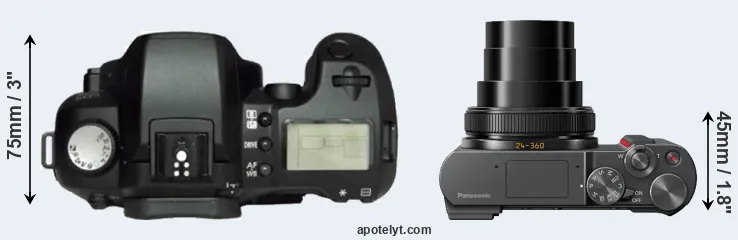 Compare D60 versus ZS200 top