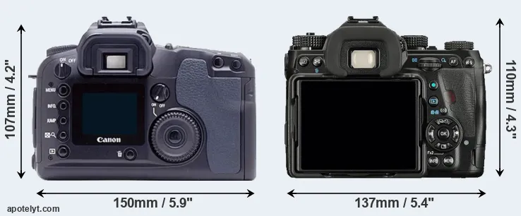 Comparison D60 or K-1 rear