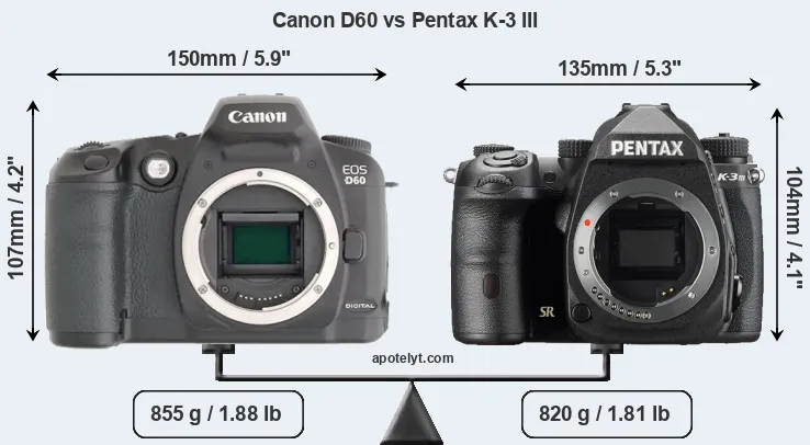 Size Canon D60 vs Pentax K-3 III
