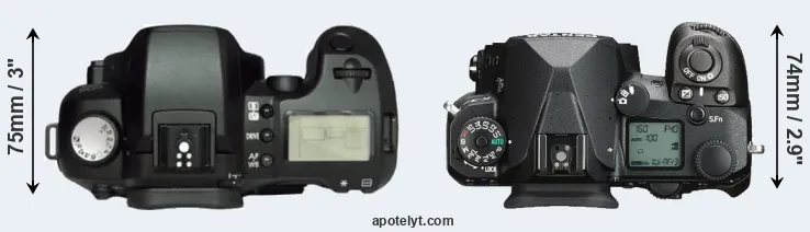 Compare D60 versus K-3 III top