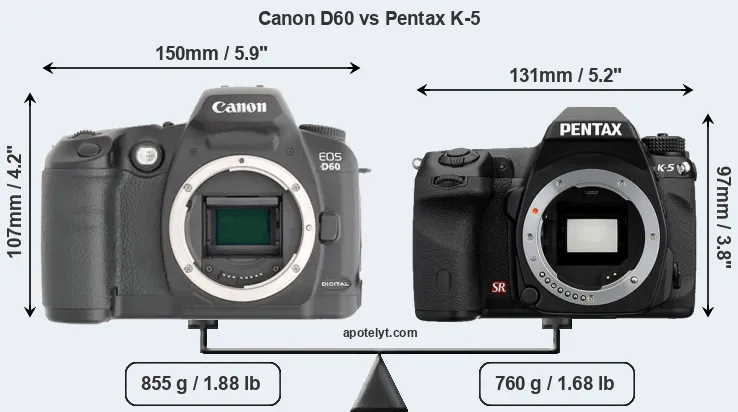 Size Canon D60 vs Pentax K-5
