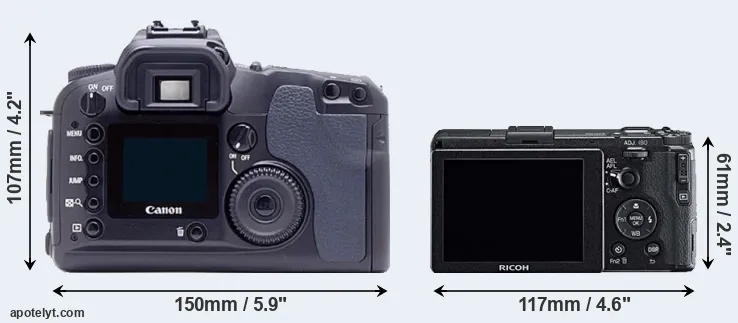 Comparison D60 or GR rear
