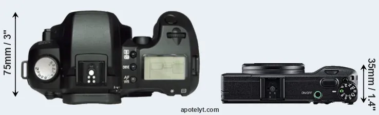 Compare D60 versus GR top