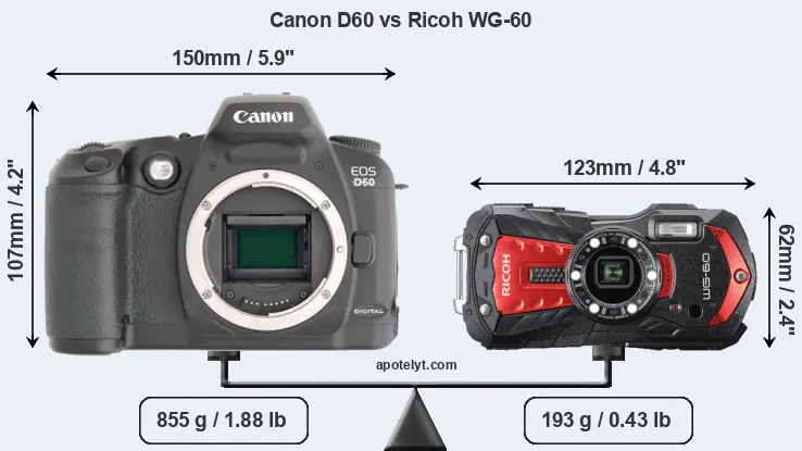 Size Canon D60 vs Ricoh WG-60