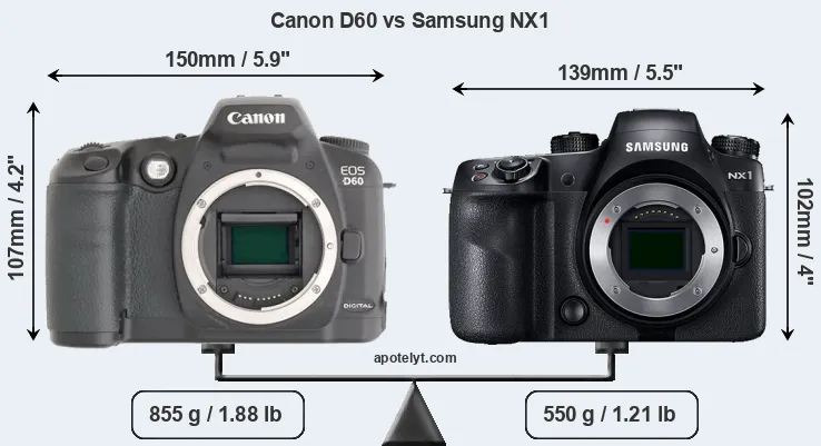 Size Canon D60 vs Samsung NX1