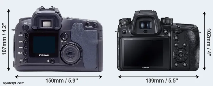 Comparison D60 or NX1 rear