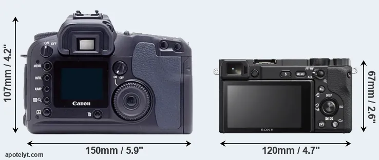 Comparison D60 or A6400 rear