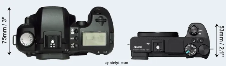 Compare D60 versus A6500 top