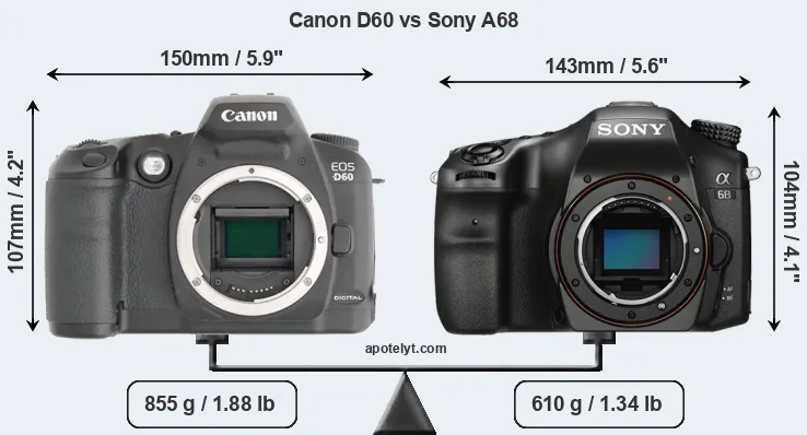 Size Canon D60 vs Sony A68